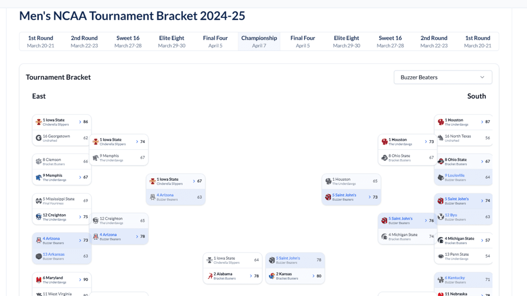 Bracket view example