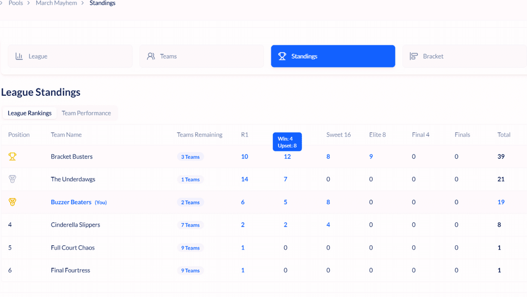 League standings example